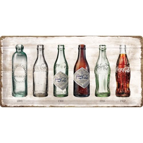 Blechschild-25x50-Coca-Cola-Bottle-Timeline-blechschild